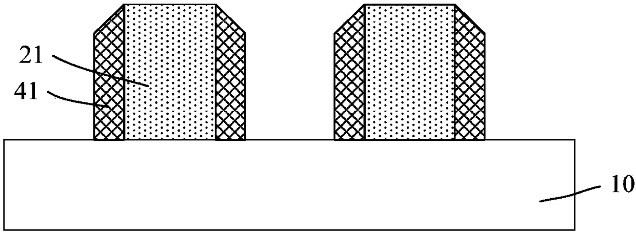 Semiconductor structure and formation method thereof