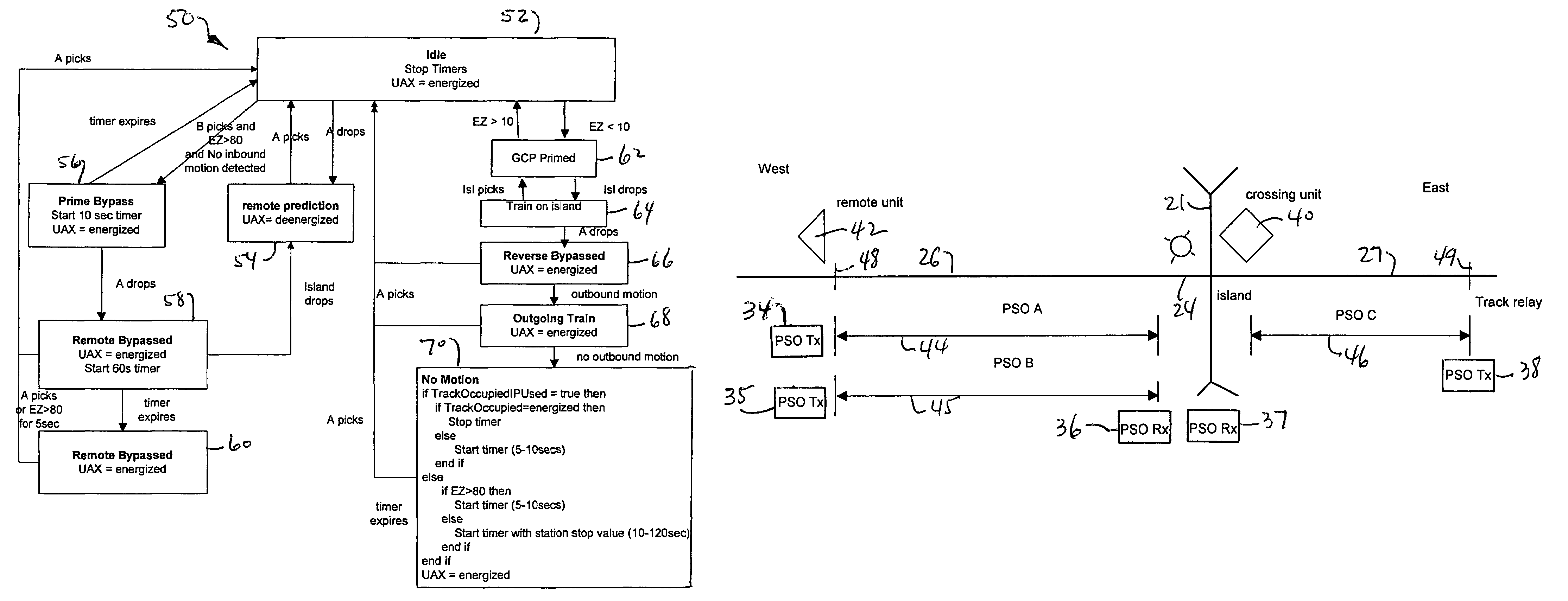 Apparatus and methods for providing relatively constant warning time at highway-rail crossings