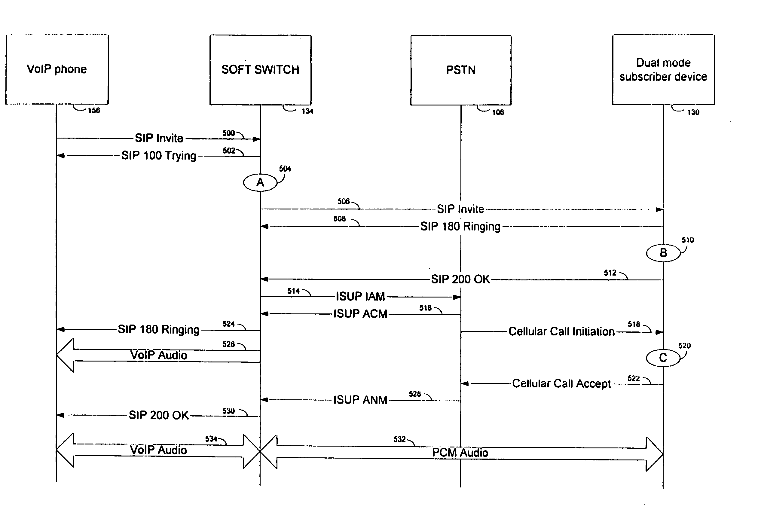 Extension of a local area phone system to a wide area network with handoff features