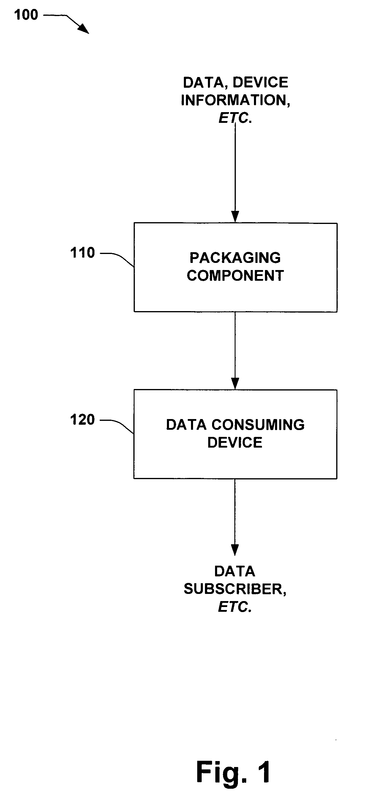 Enabling object oriented capabilities in automation systems