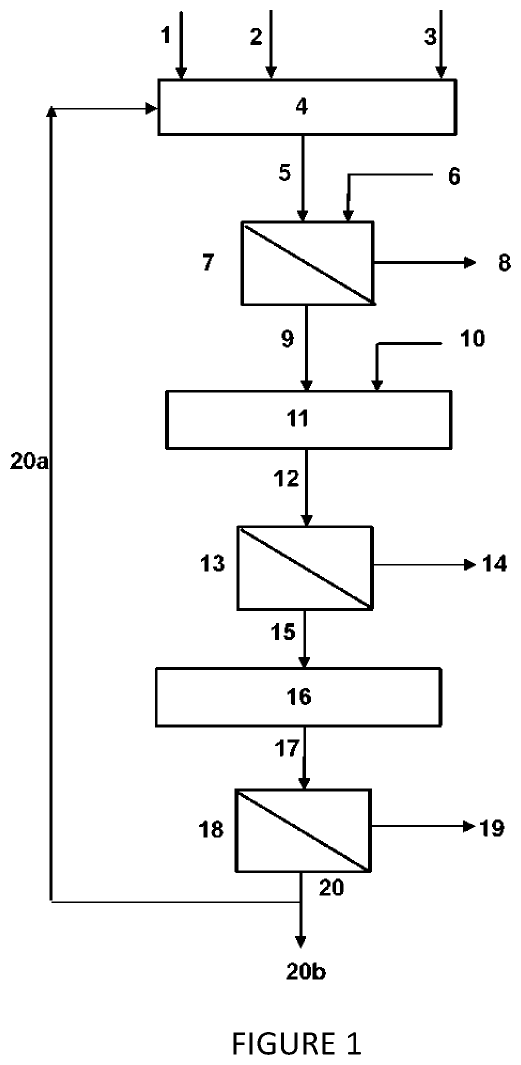 Method for removing arsenic from materials containing same