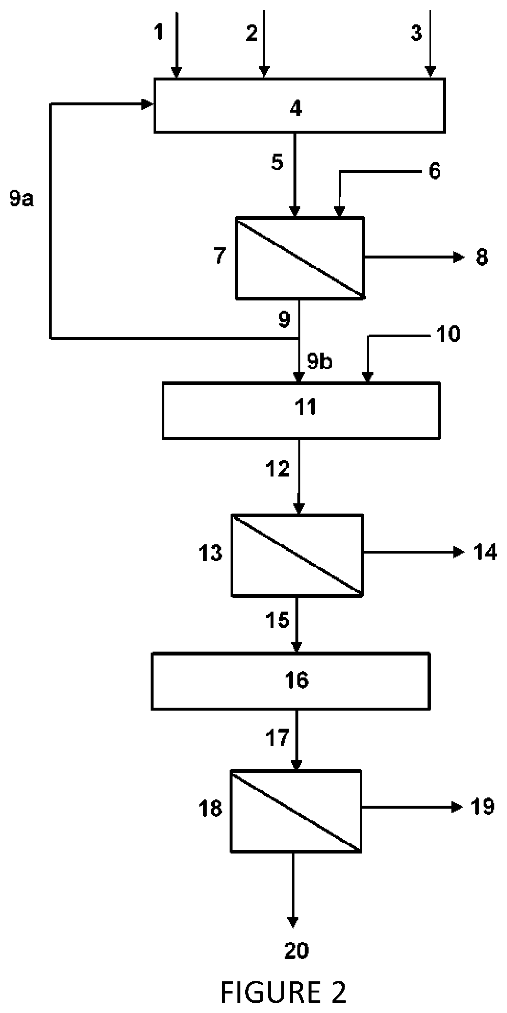 Method for removing arsenic from materials containing same