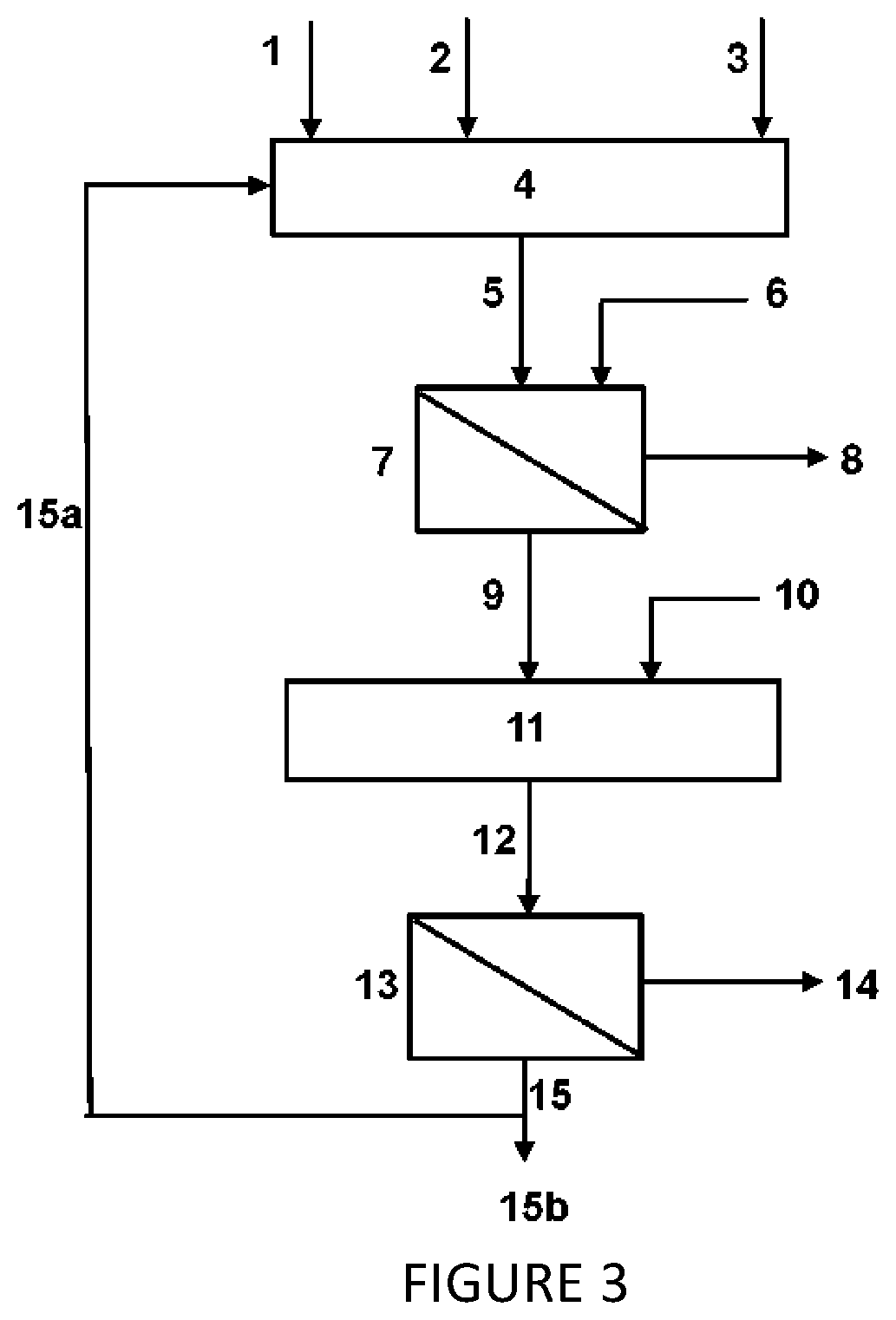 Method for removing arsenic from materials containing same