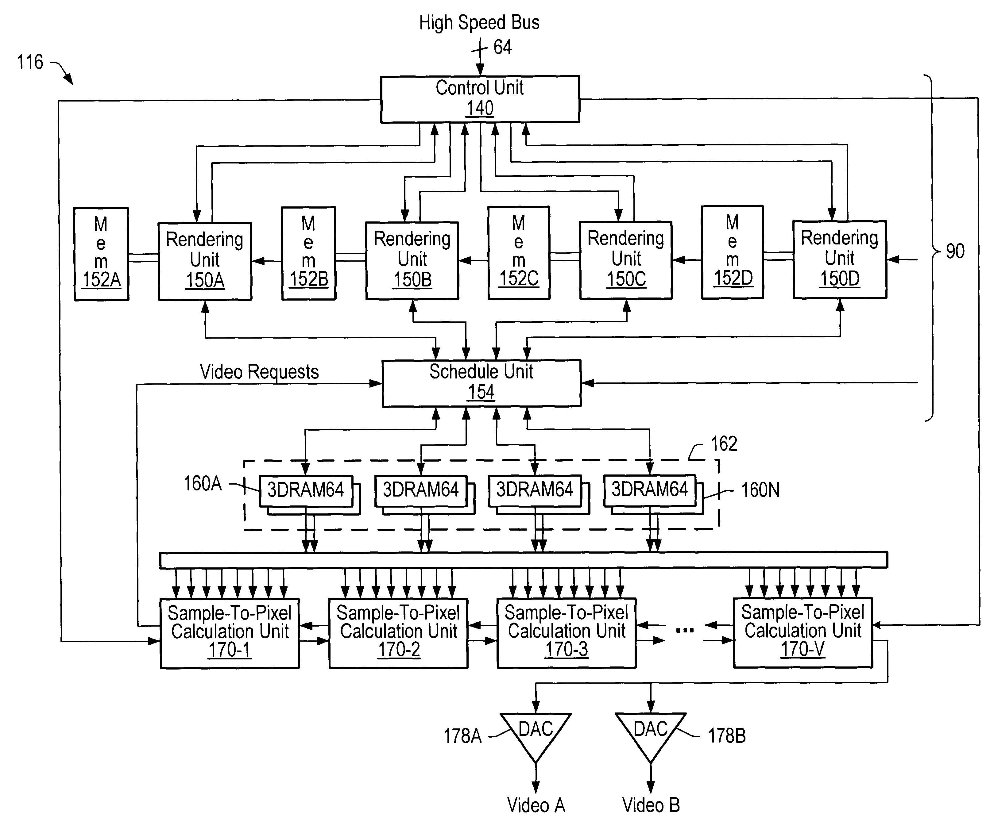 Graphics system having a super-sampled sample buffer with hot spot correction