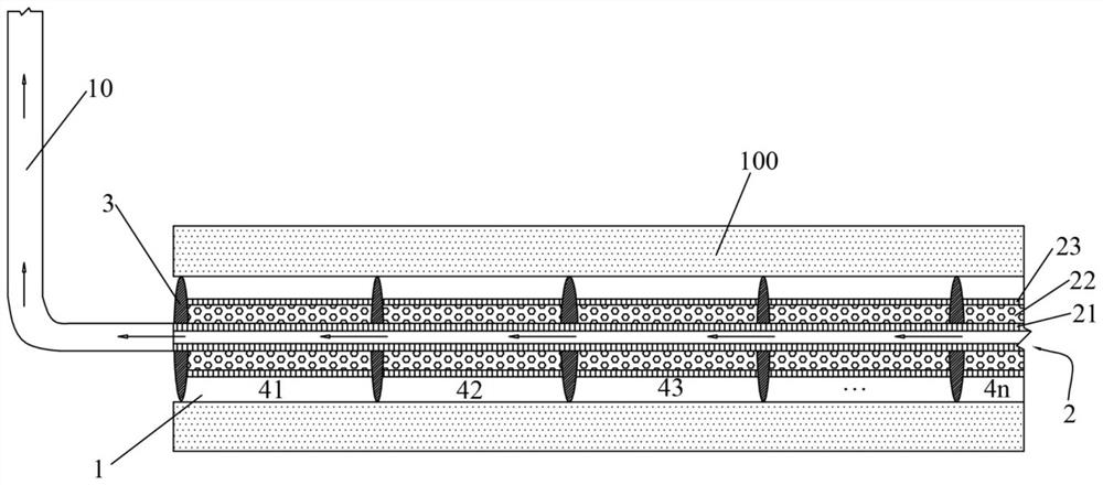 Horizontal well sand prevention and water control pipe string and oil production increasing method