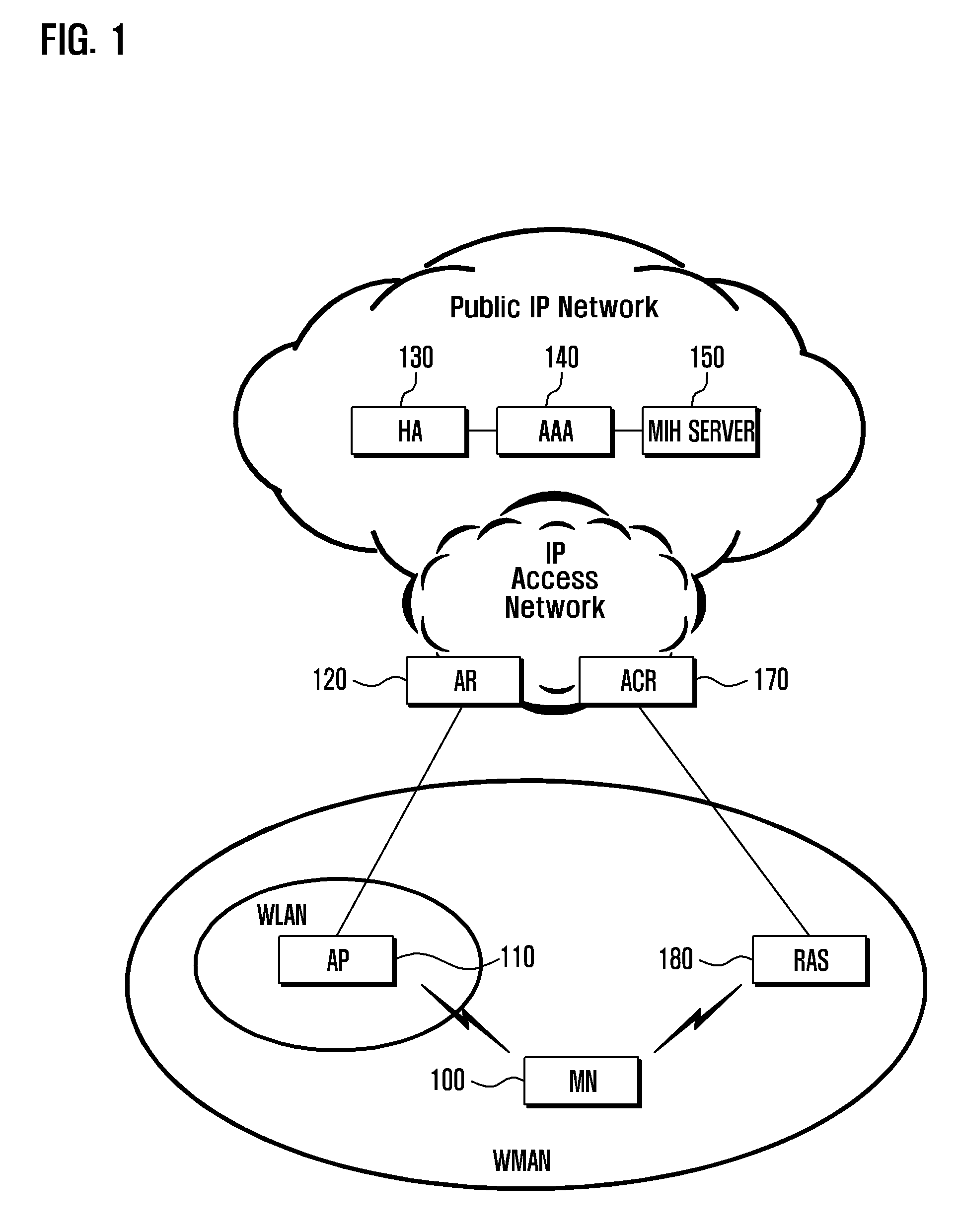 Neighbor discovery method and apparatus for mobile node in heterogeneous network environment