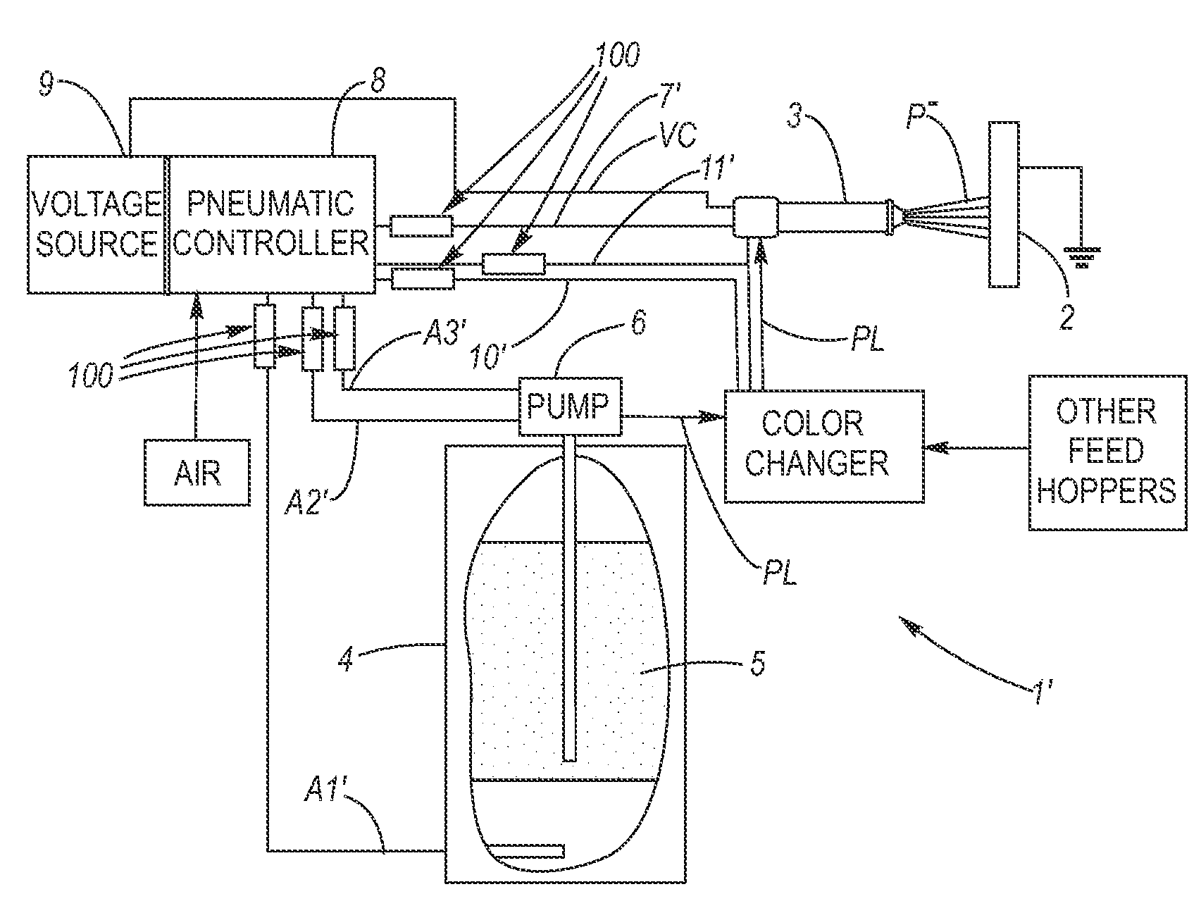 Powder Barrier Coupling for Powder Spray Systems