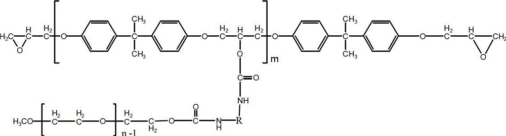 Nonionic self-emulsifying waterborne epoxy resin and preparation method and application thereof