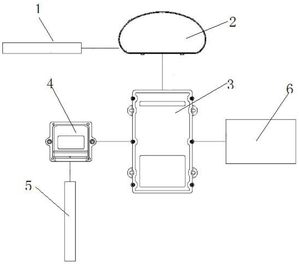 Intelligent cabin temperature alarm system of a passenger car and passenger car