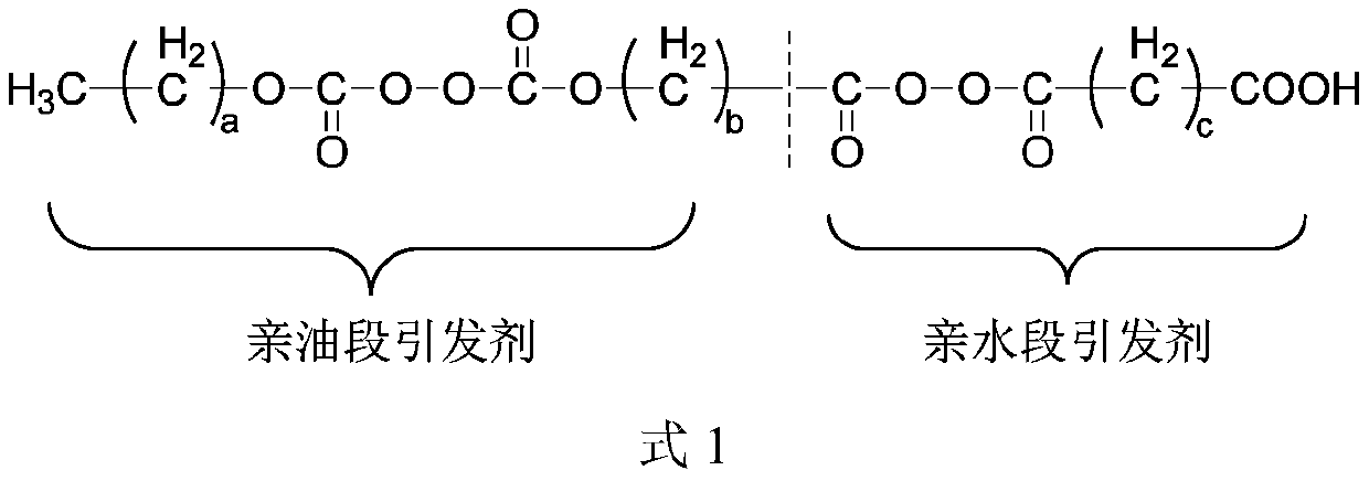 Method for preparing thermal expansion microspheres based on interfacial polymerization