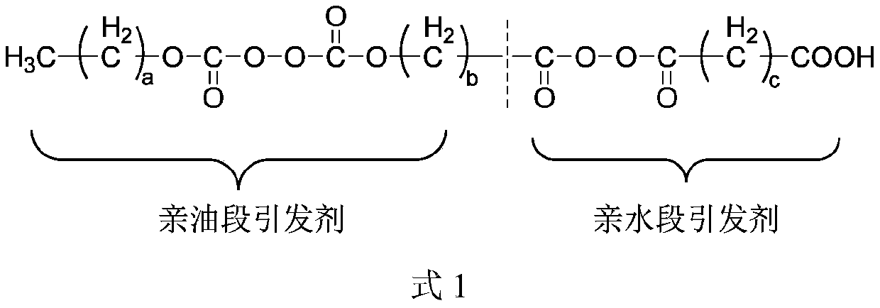 Method for preparing thermal expansion microspheres based on interfacial polymerization