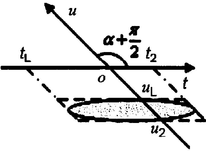 Seismic signal time-frequency decomposition method based on short-time fractional Fourier transform