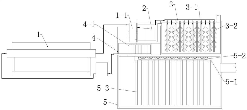 Solar thermodynamic cycle sewage treatment device