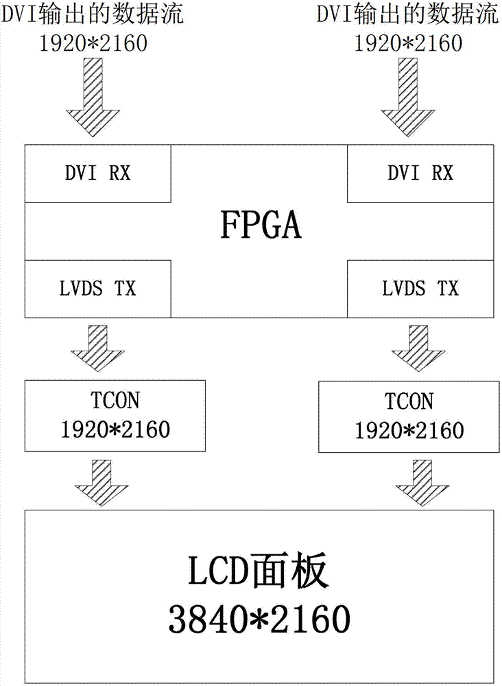 Liquid crystal panel driving circuit, liquid crystal display device and driving method