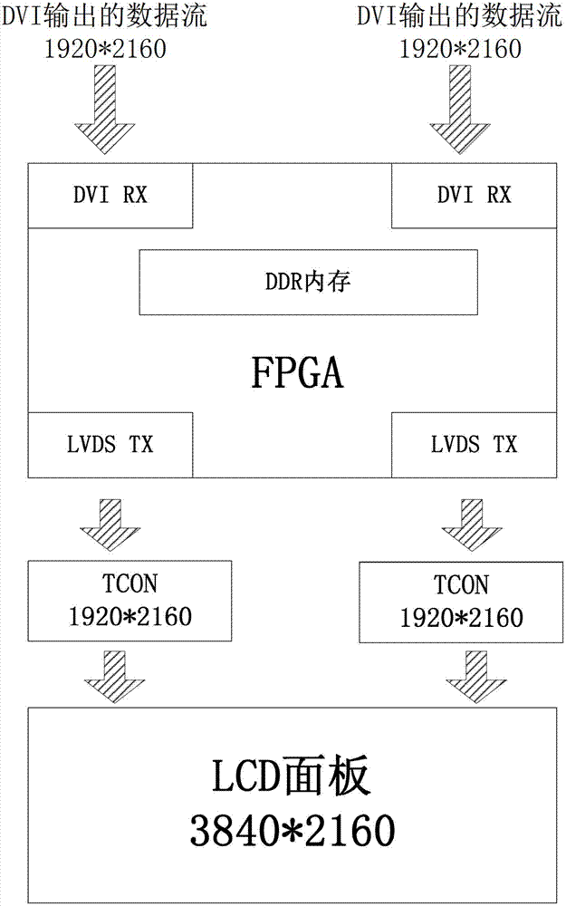 Liquid crystal panel driving circuit, liquid crystal display device and driving method