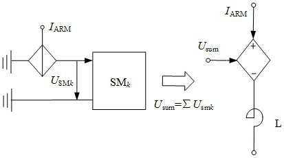 Energy Equivalent Modeling Method for Modular Multilevel Converter