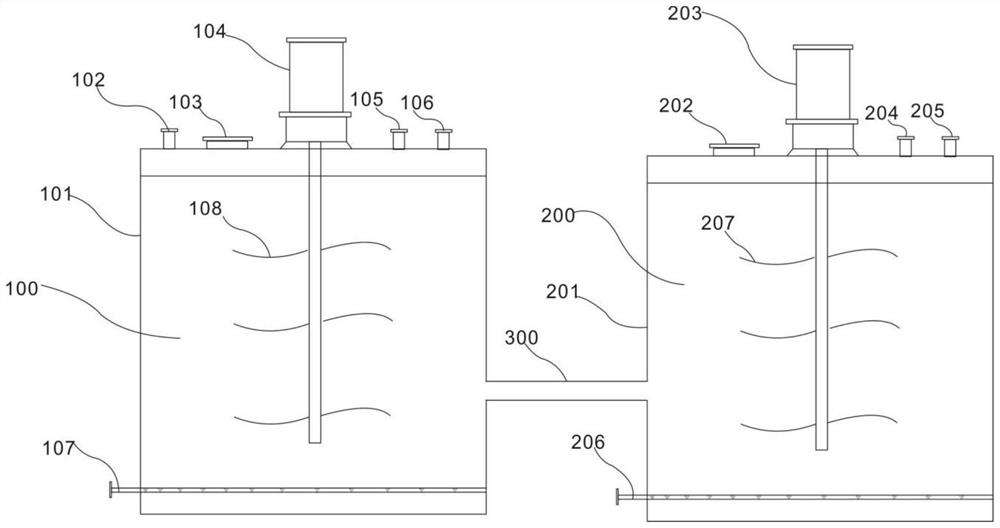 A continuous acid leaching system and method using aeration to control reaction temperature