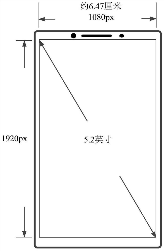 Adaptive label display method, related device, equipment and medium