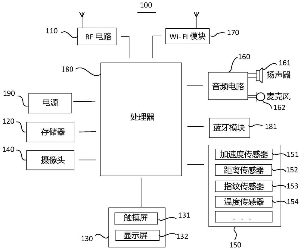 Method for repairing analysis file of album file and terminal equipment