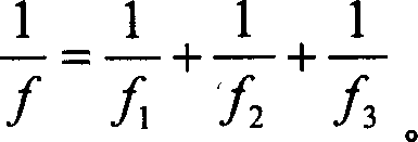 Automatic focusing device