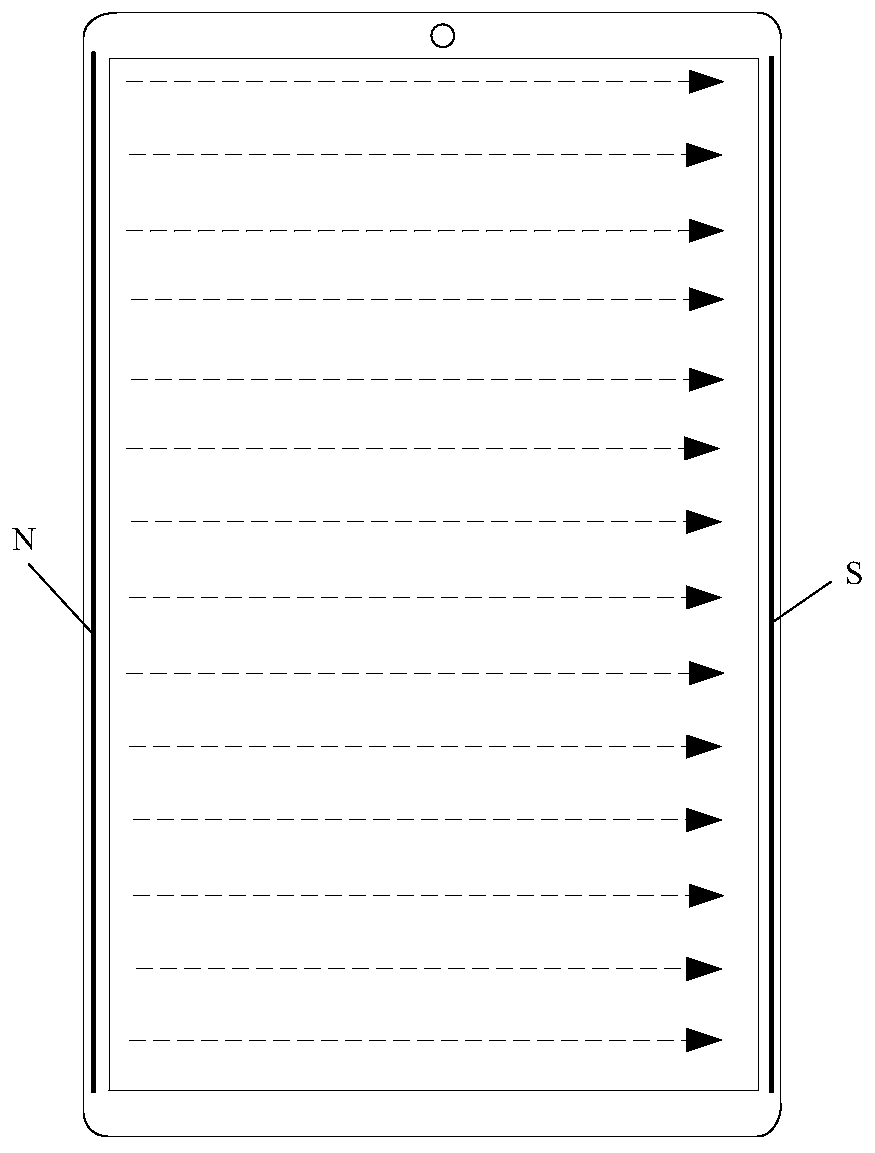 Processing method and electronic device