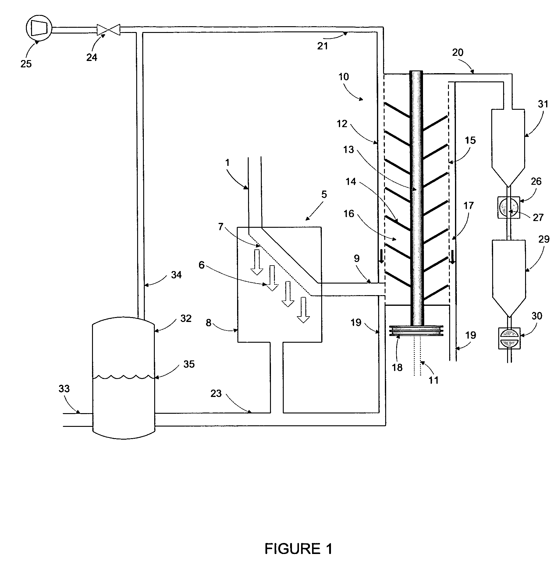 Process for separating and drying thermoplastic particles under high pressure