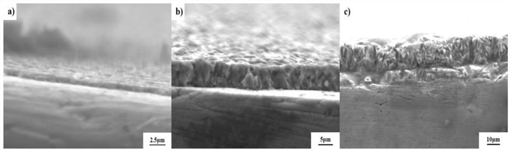 Method for removing sulfide corrosion layer on surface of blade by arc spot plasmas