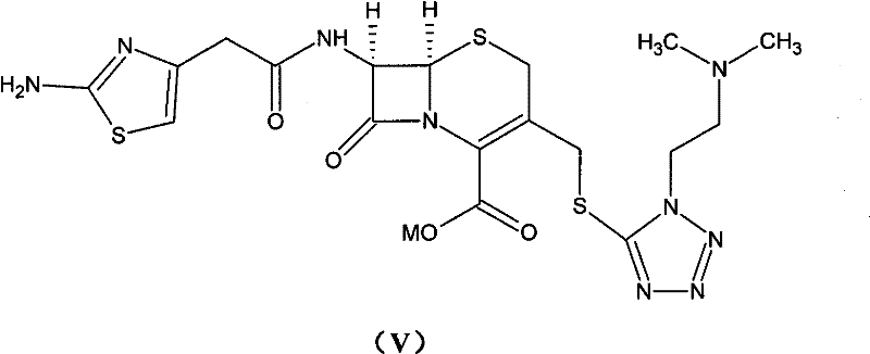 Method for preparing cefotiam hexetil hydrochloride