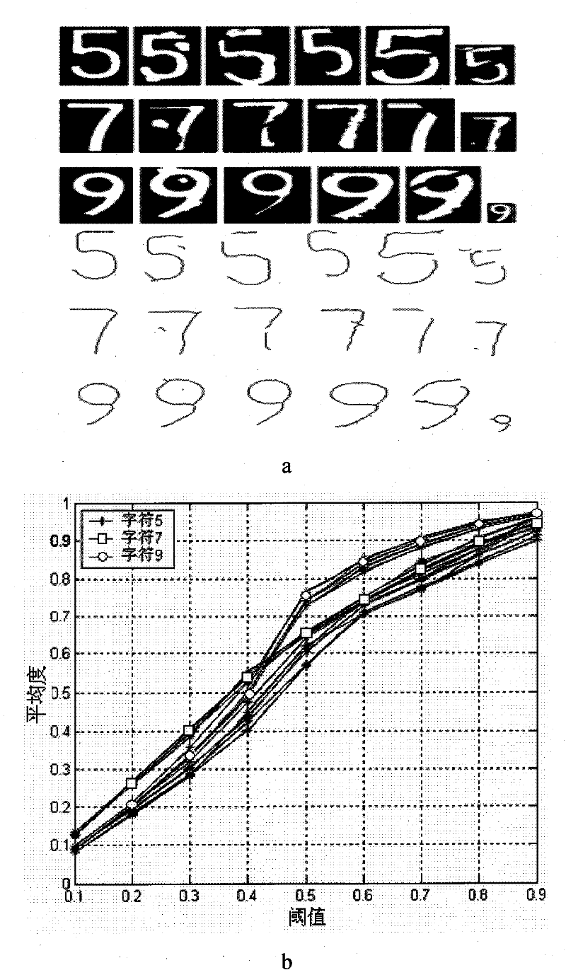 Number plate identification method under strong interference environment on basis of complex network theory