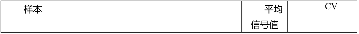 Detection method of anti-drug antibody and detection kit