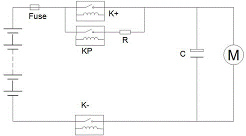 Power-on and power-off control method for electric automobile