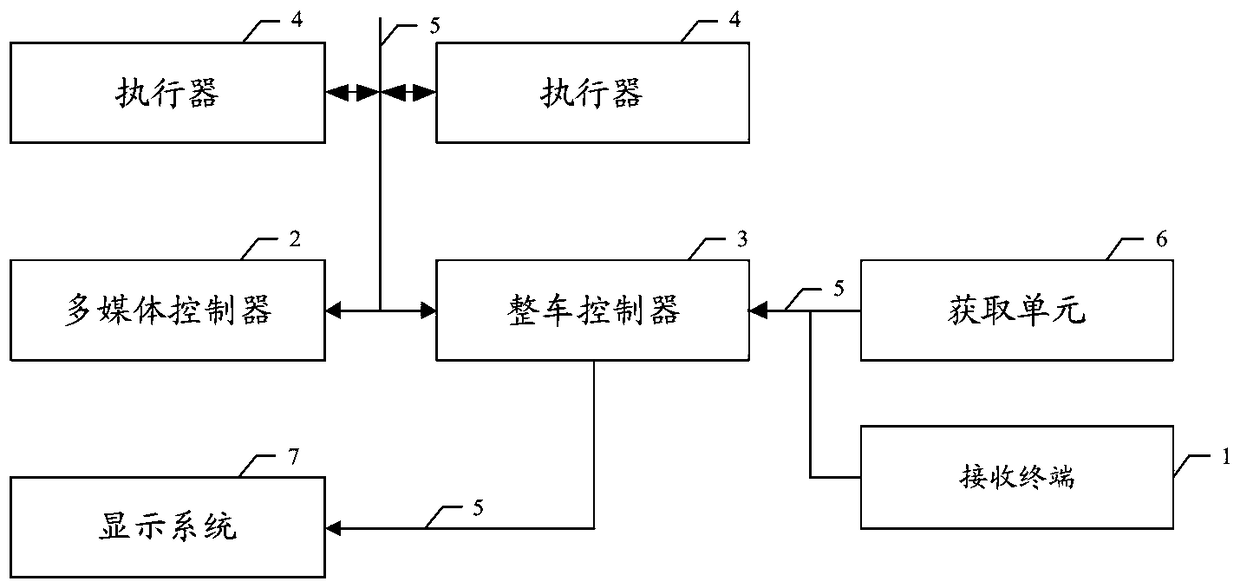 Intelligent switching method and device for automatic crawling and automatic parking of a vehicle