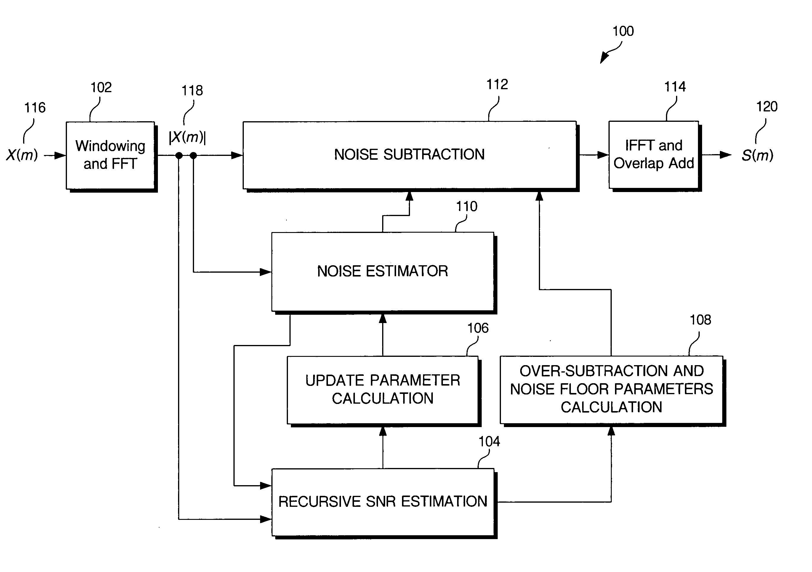 Computationally efficient background noise suppressor for speech coding and speech recognition