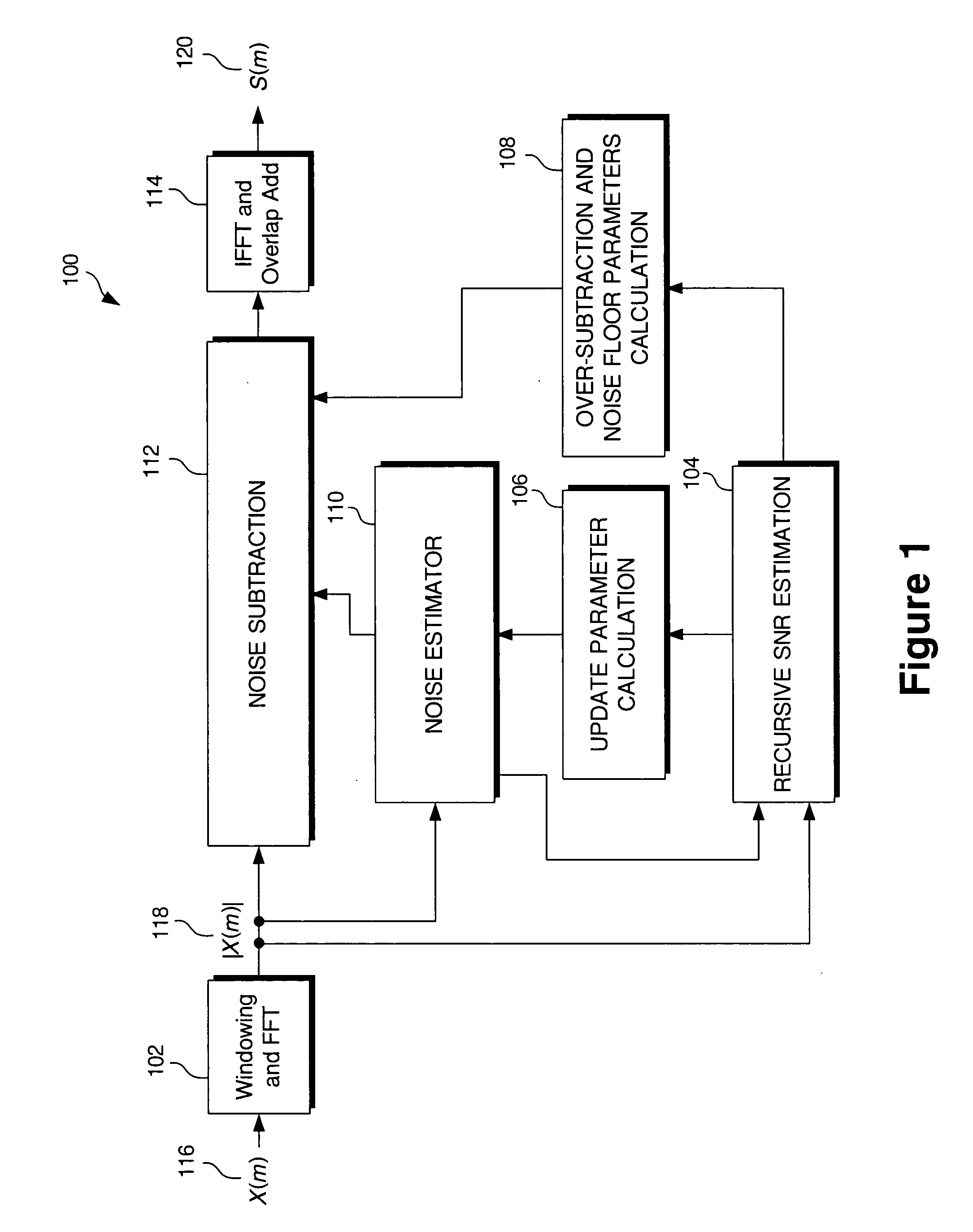 Computationally efficient background noise suppressor for speech coding and speech recognition