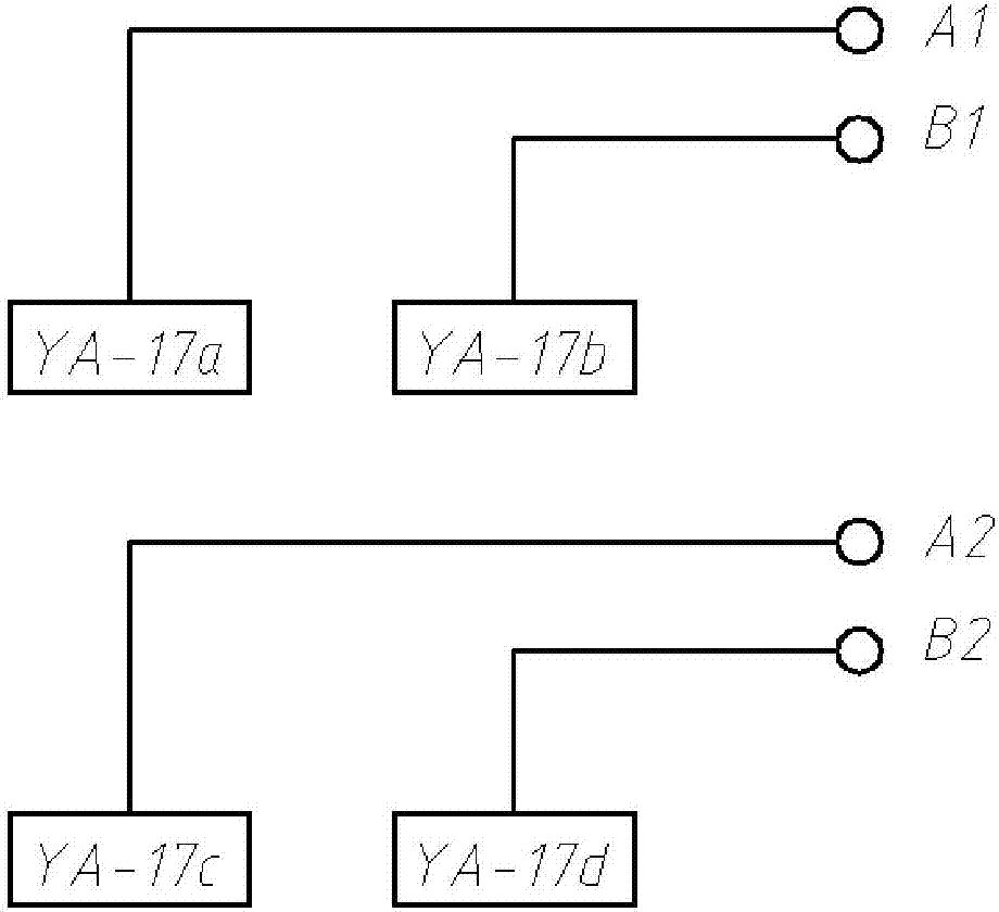 Gas-liquid linkage fast-closing valve system