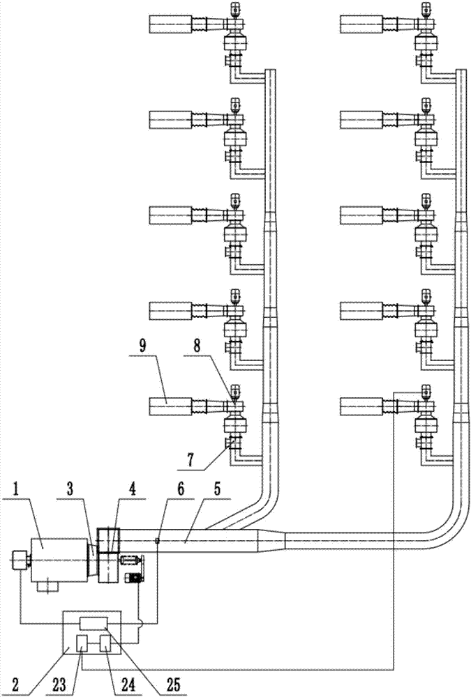 Centralized heating device of printing machine