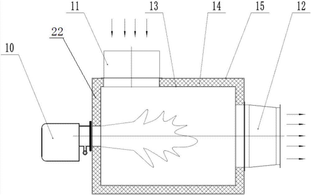 Centralized heating device of printing machine