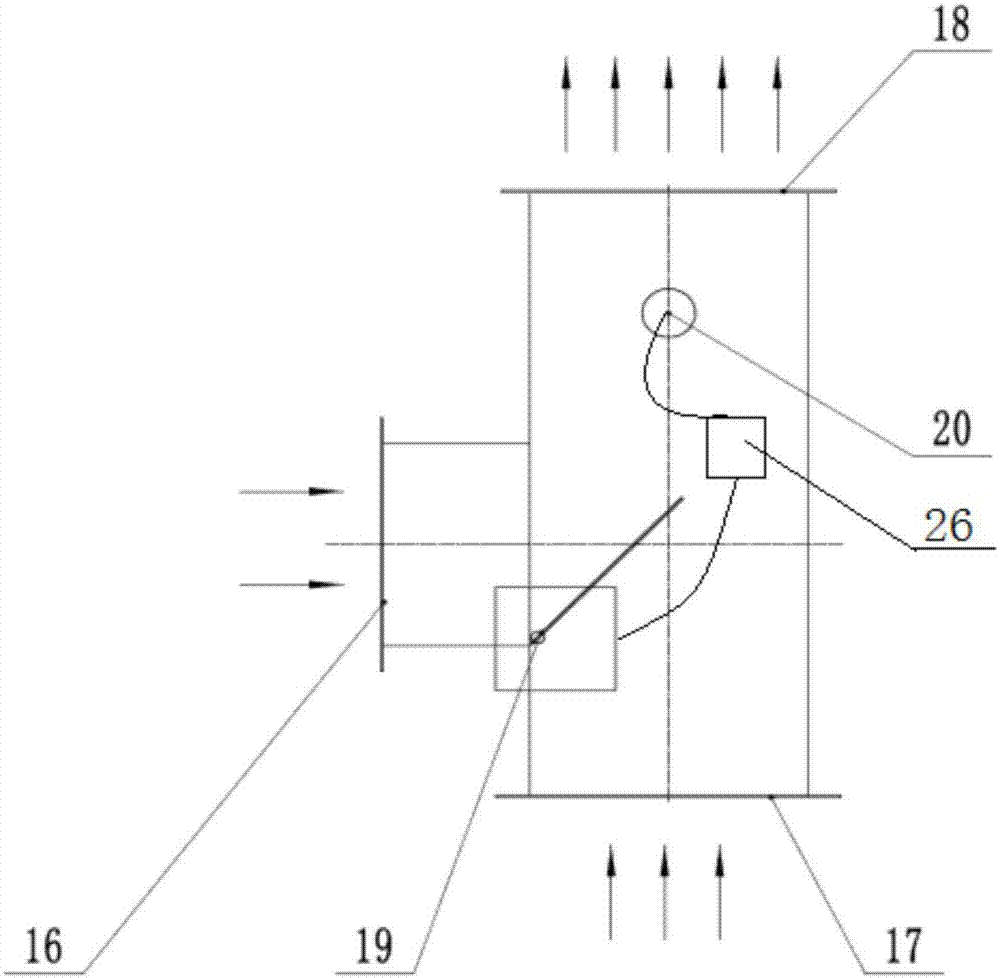 Centralized heating device of printing machine