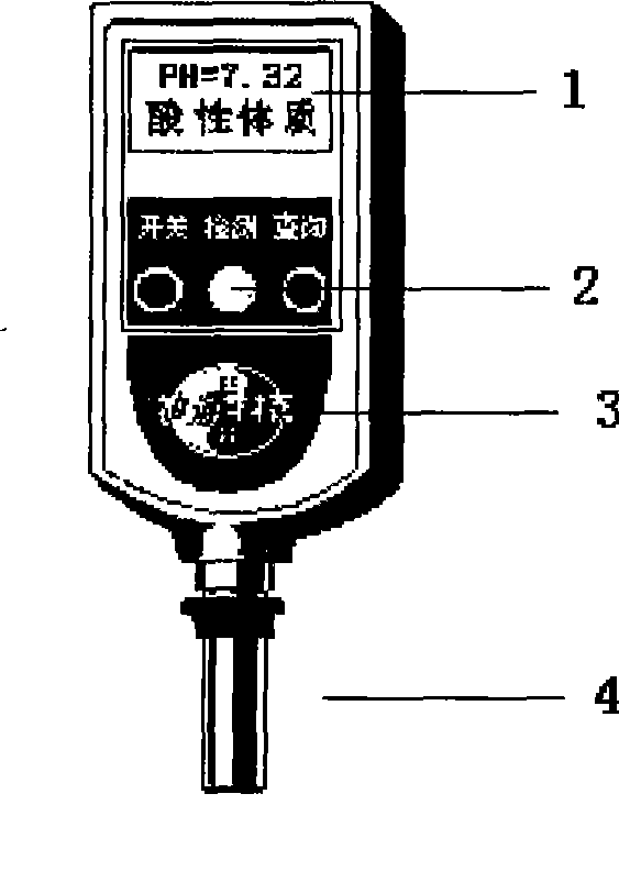 Intelligent human-body acid-base detector and method for detecting parameters of physical and psychological health