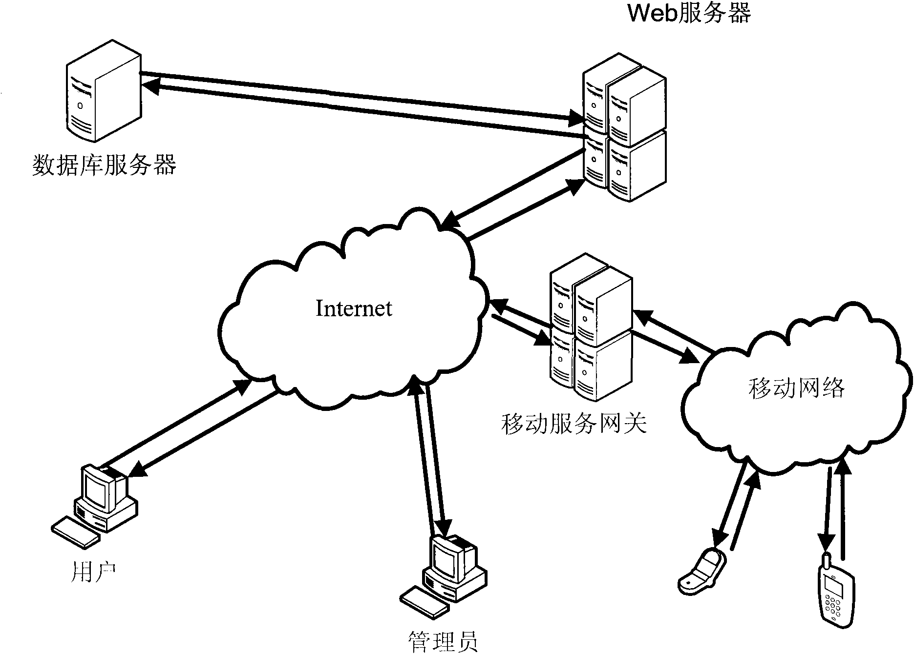 Field-oriented personalized intelligent recommendation system and implementation method