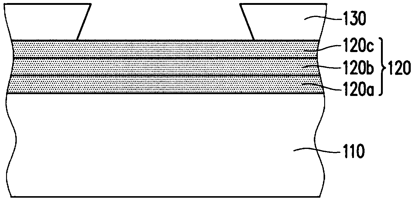 Composition, pattern forming method, and manufacturing methods of crystal particles and display device