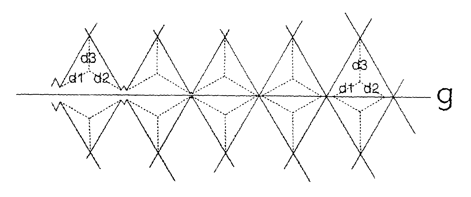 Retroreflector with controlled divergence made by the method of groove undulation