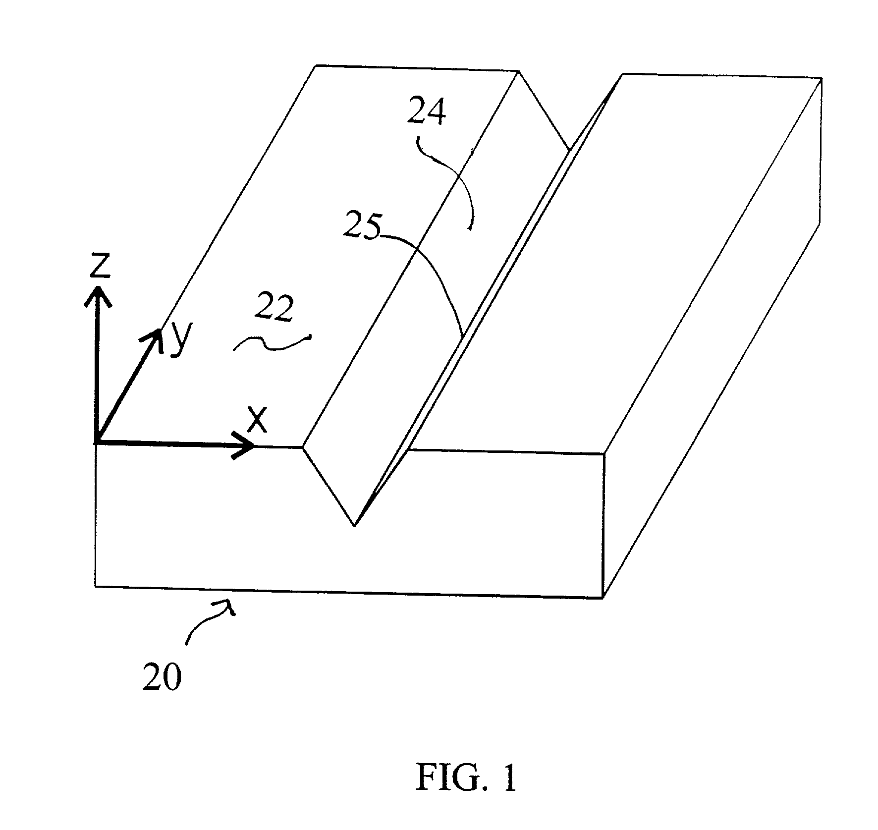 Retroreflector with controlled divergence made by the method of groove undulation