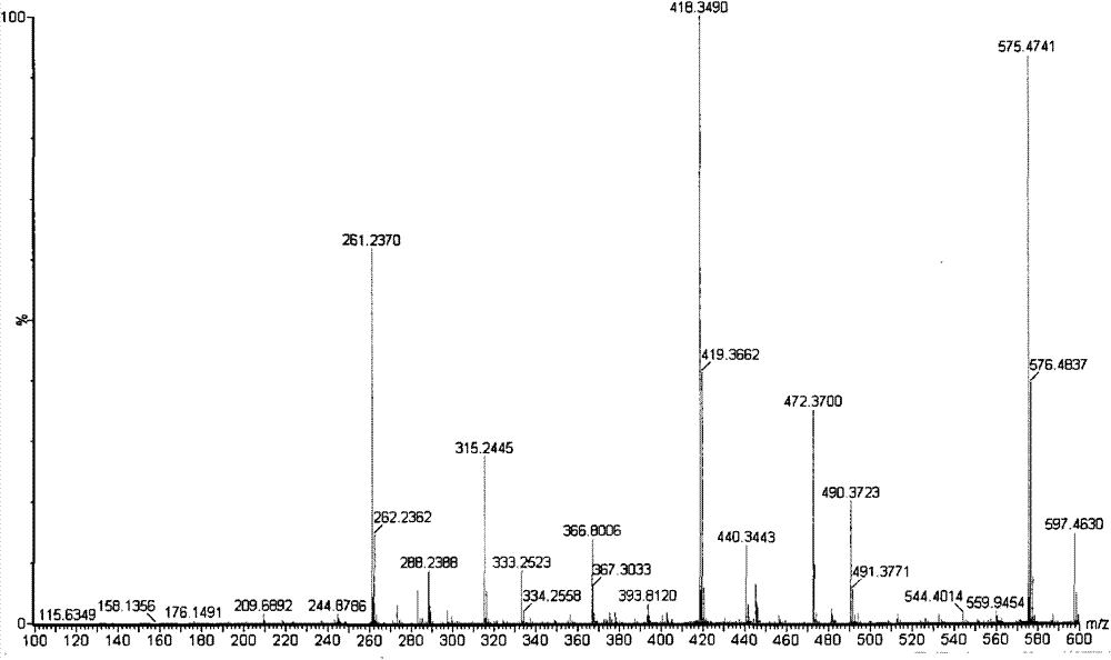 Polyamine flue gas desulfurizer and preparation method thereof