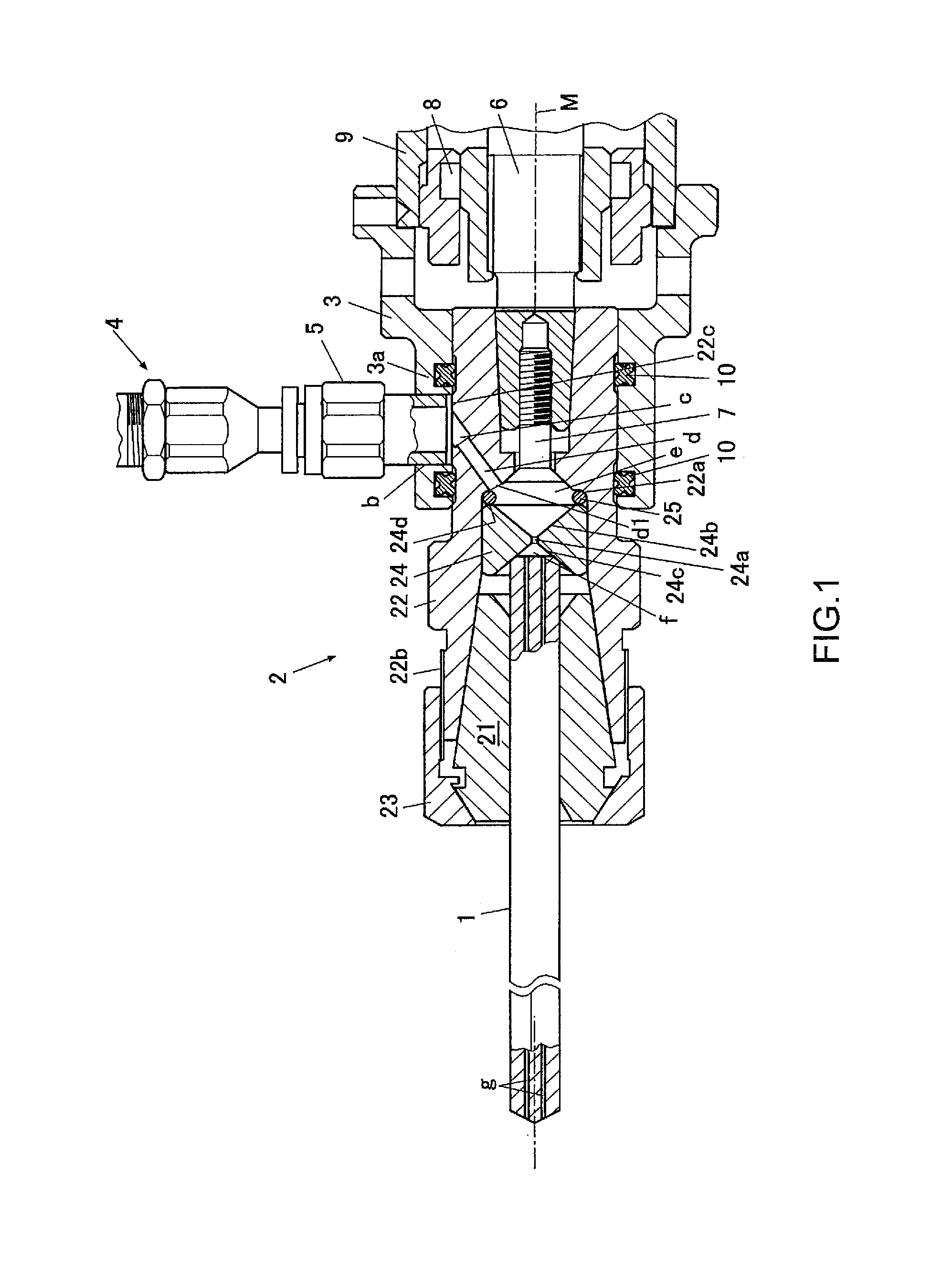 Rotary cutter