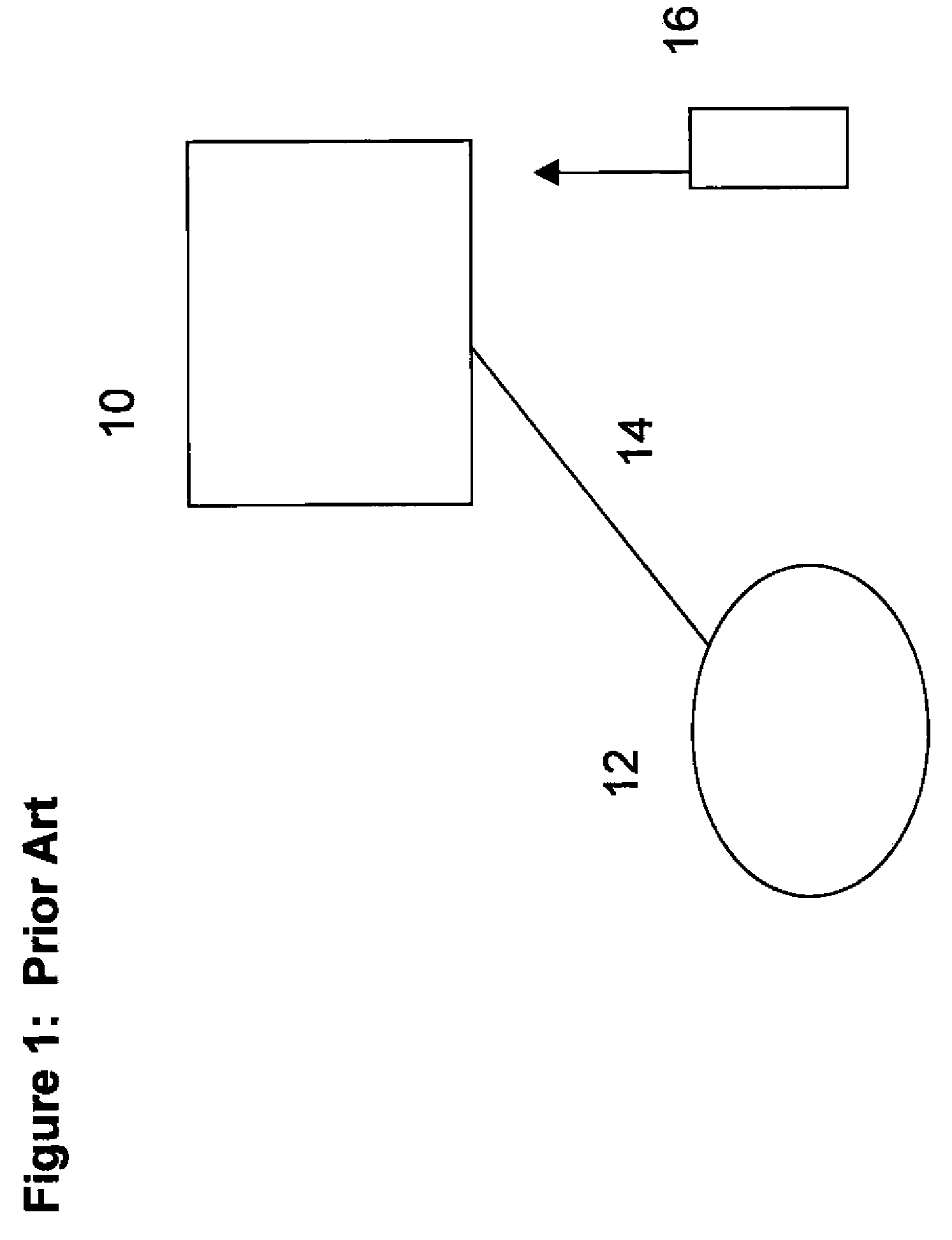 Method and apparatus for transferring digital content from a personal computer to a mobile handset