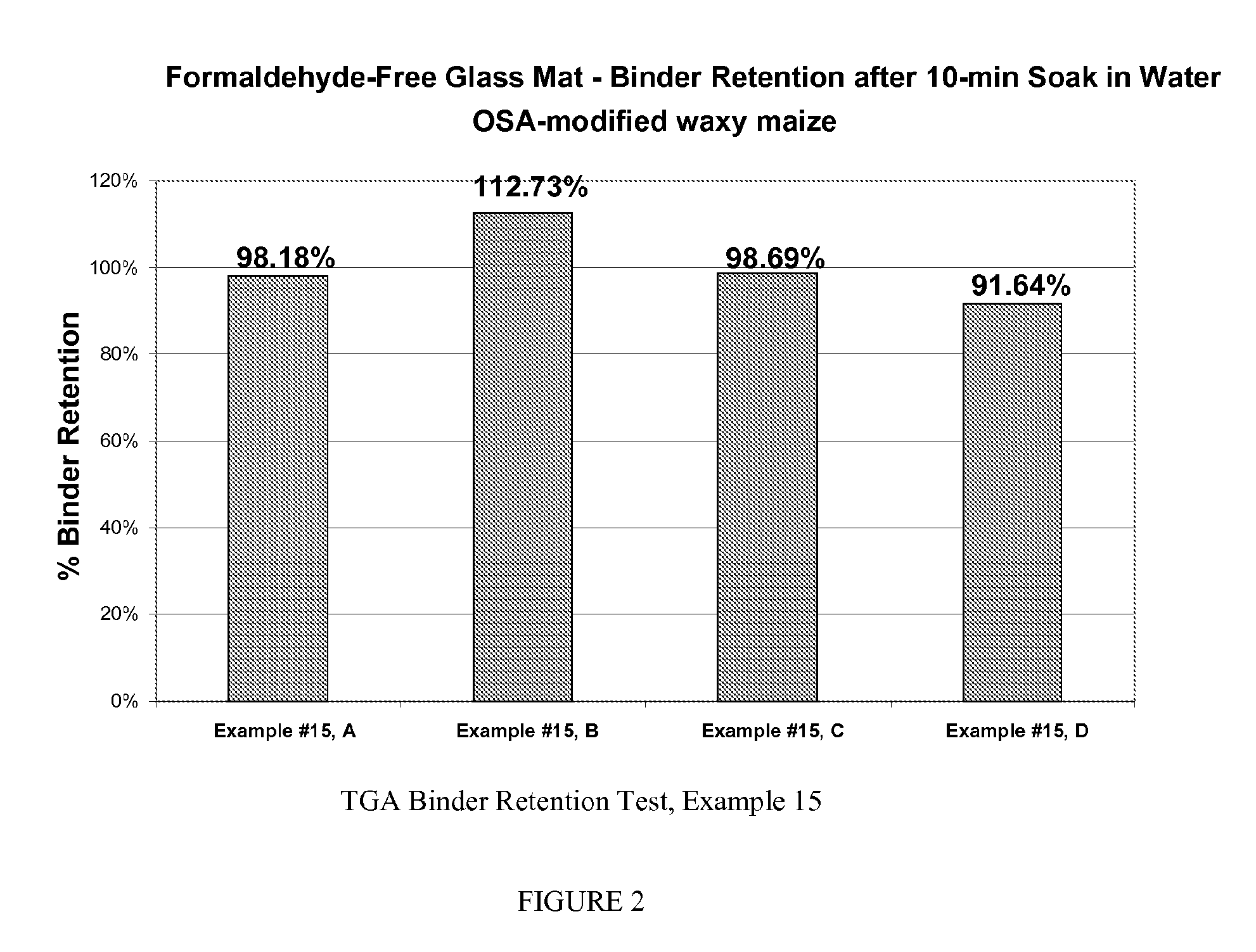 Thermosetting polysaccharides