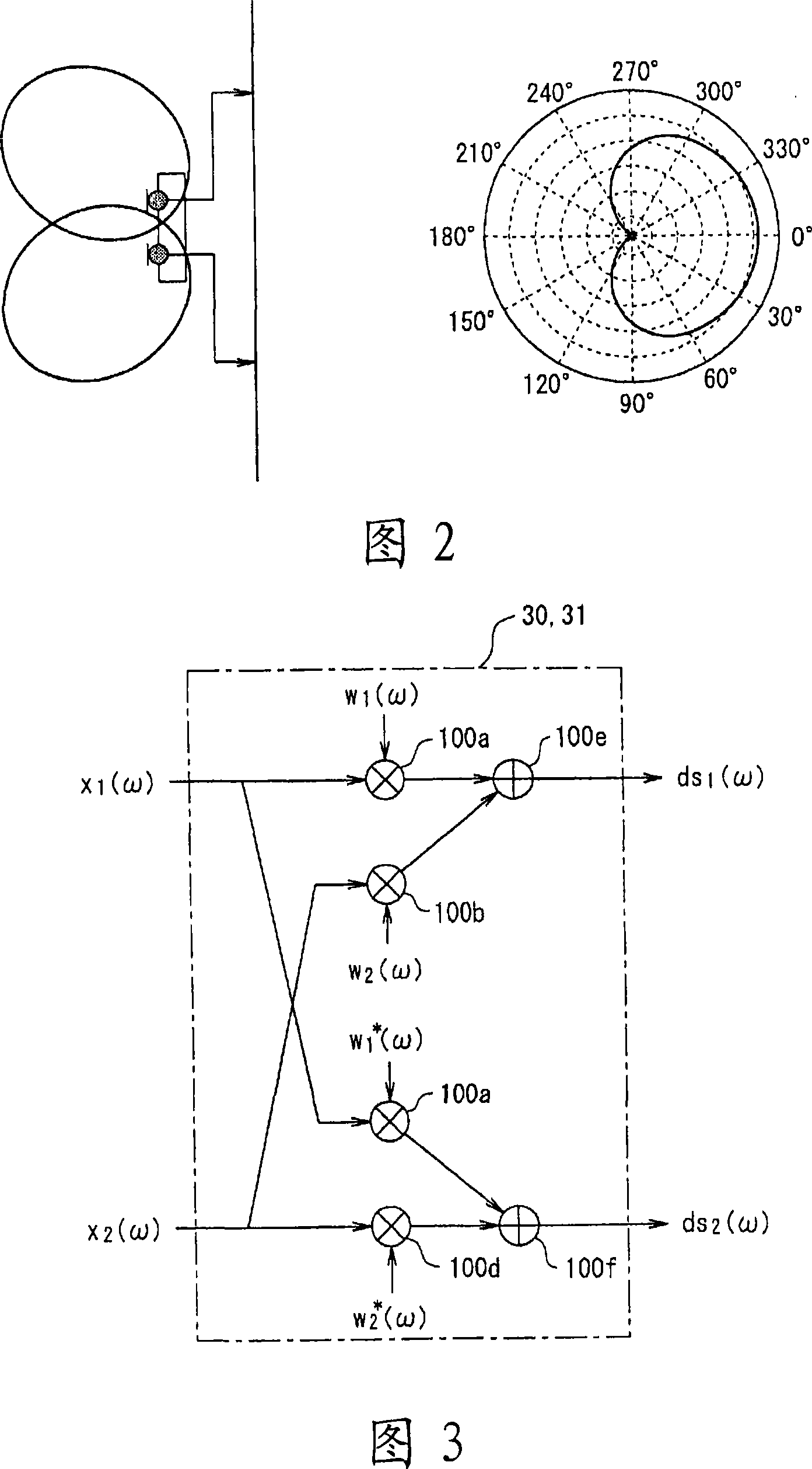 Sound source separating device, speech recognizing device, portable telephone, and sound source separating method, and program