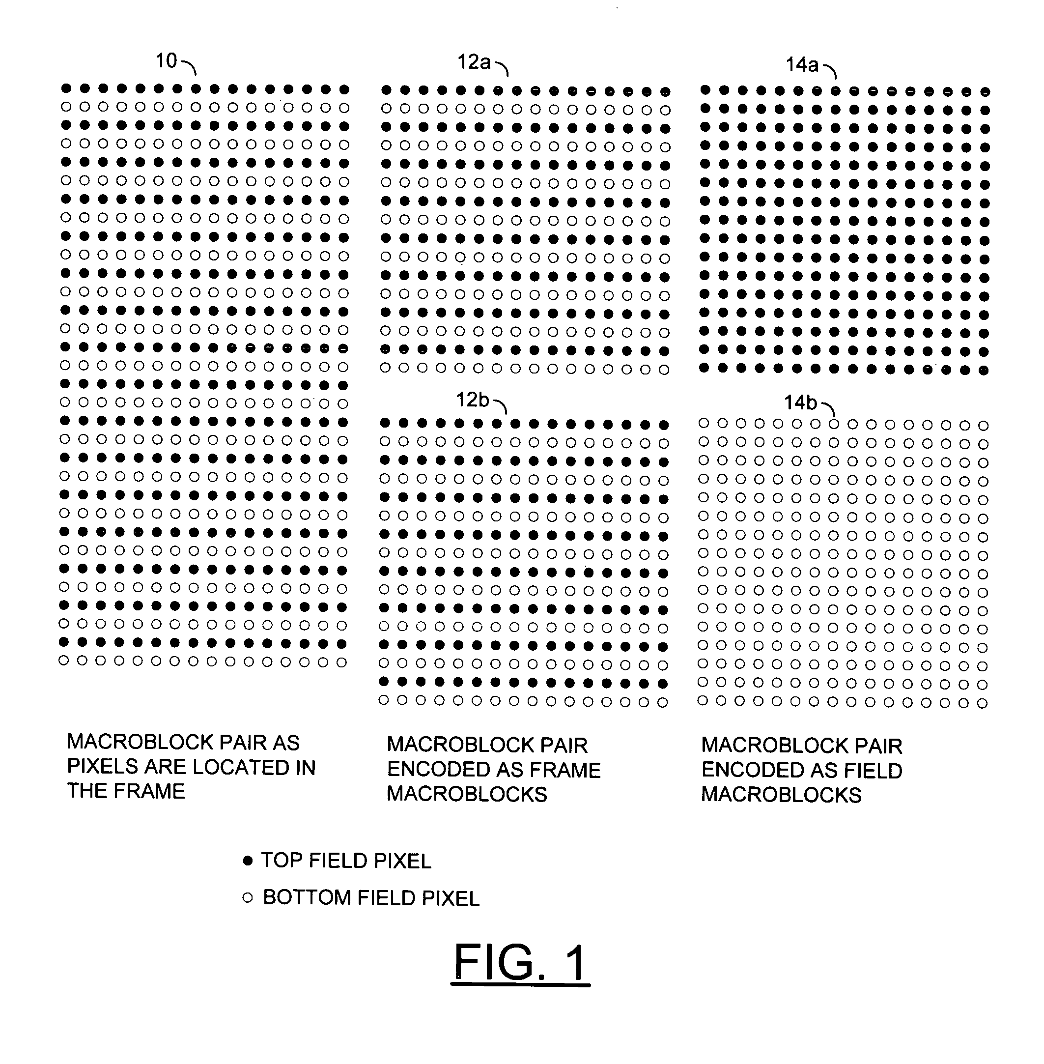 Co-located motion vector storage