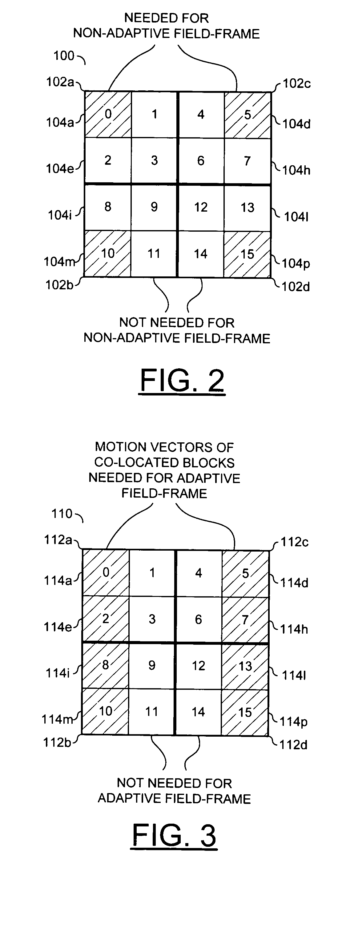 Co-located motion vector storage